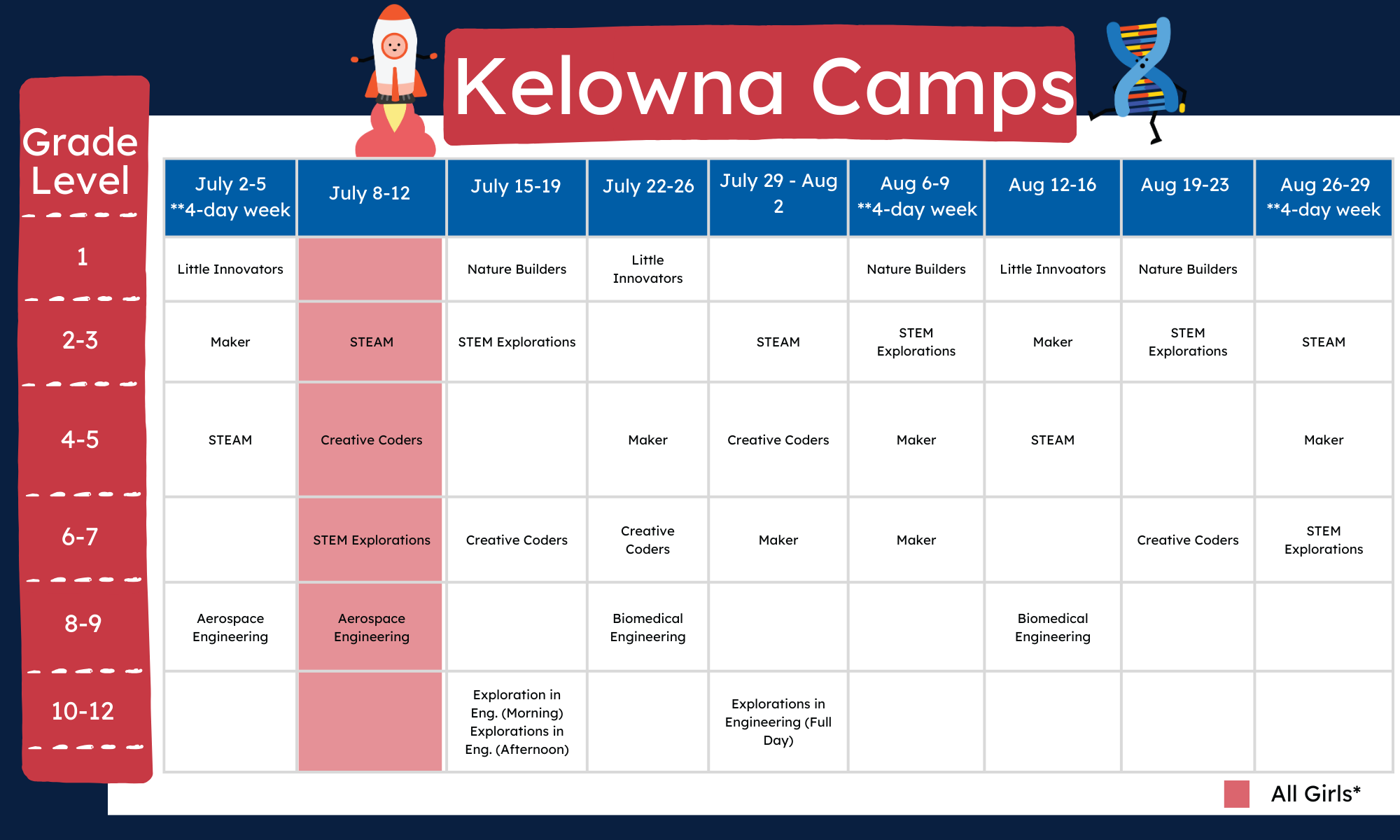 camps schedule